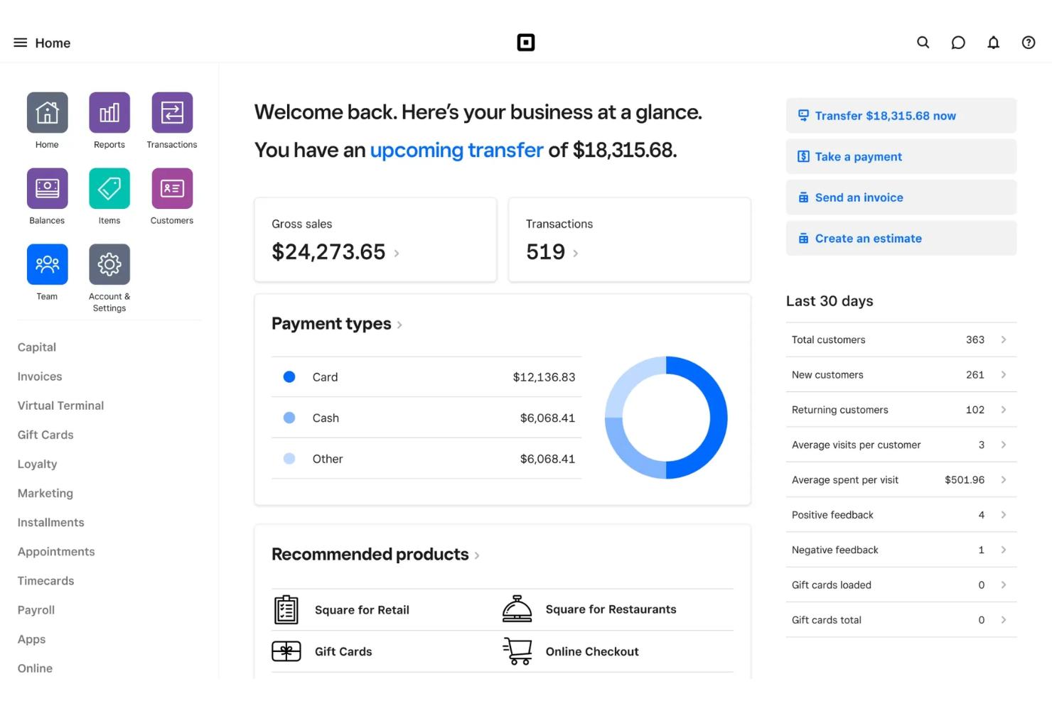 all-in-one e-commerce