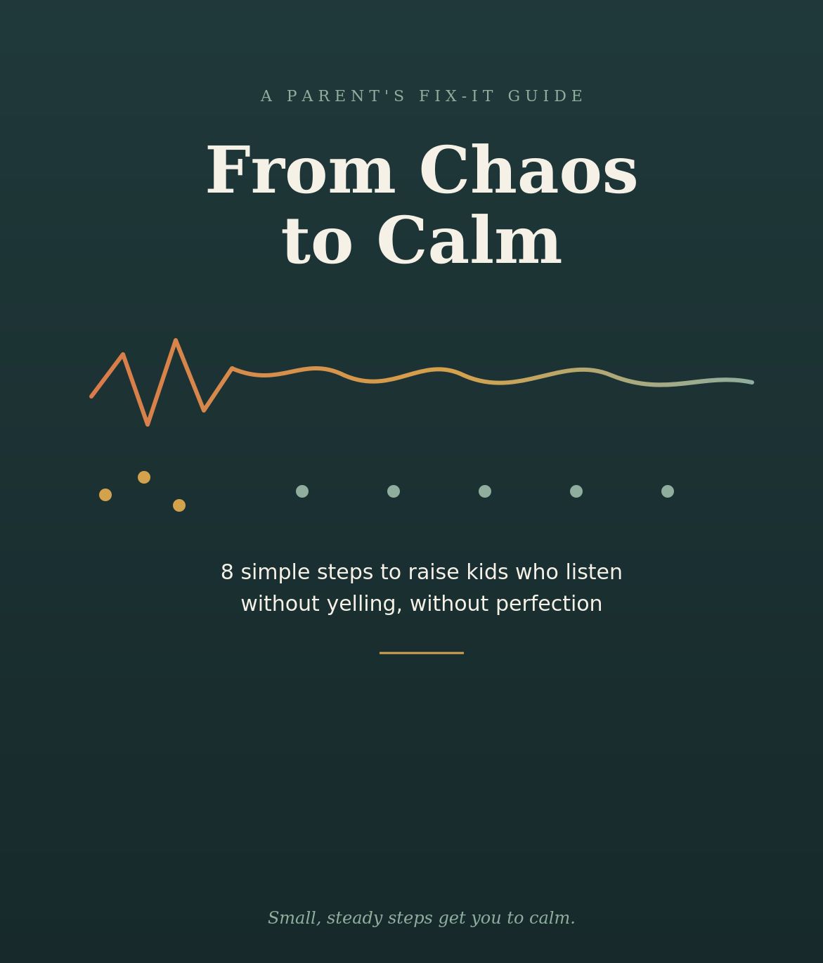 From chaos to calm:A parent's fix-it guide